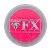 /dfx/DFXNN128